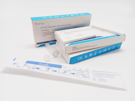 Zatwierdzenie przez FDA Nieinwazyjne zestawy szybkich testów Covid Do użytku domowego